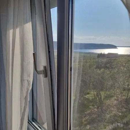 Ivan Appartement Rtina